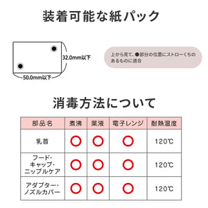 チュチュ 紙パック用乳首 ※代引き・後払い不可