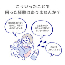 画像をギャラリービューアに読み込む, 片手で哺乳瓶を開閉できる　bokee（ボーキー）
