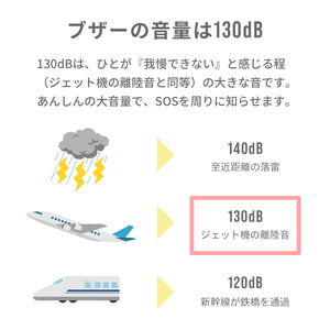 LED防犯ブザー ※代引き不可