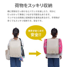 画像をギャラリービューアに読み込む, 荷物を左右に収納　サンドセル
