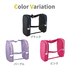 画像をギャラリービューアに読み込む, 荷物を左右に収納　サンドセル
