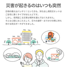 画像をギャラリービューアに読み込む, 防災衛生6点セット　ポーチタイプ※代引き不可
