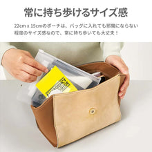 画像をギャラリービューアに読み込む, 防災衛生6点セット　ポーチタイプ※代引き不可
