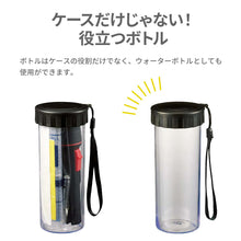 画像をギャラリービューアに読み込む, 防災緊急7点セット　ボトルタイプ

