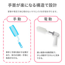画像をギャラリービューアに読み込む, 電動哺乳瓶ブラシ【送料無料】
