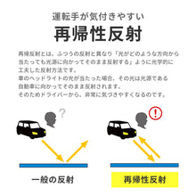 画像をギャラリービューアに読み込む, ベビーカー用反射テープ 【送料無料】【ネコポス】
