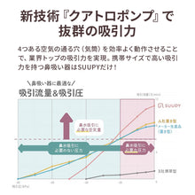 画像をギャラリービューアに読み込む, 電動鼻吸い器SUUPY【送料無料】
