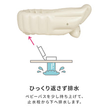 画像をギャラリービューアに読み込む, リッチェル　ふかふかベビーバスK 【送料無料】
