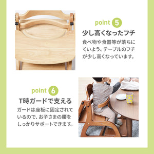 すくすくローチェアⅡ 【送料無料】