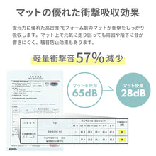 画像をギャラリービューアに読み込む, Morningstar 【送料無料】
